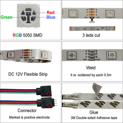 RGB Adhesive LED Light Strip - USB Connection